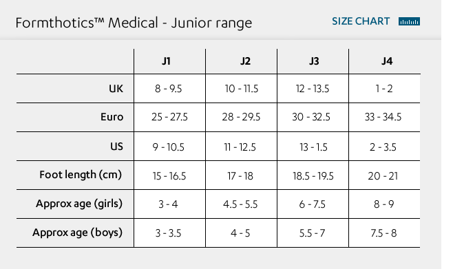 Formthotics Range Junior Formthotics | Formthotics